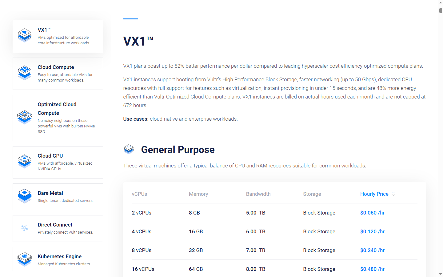 Vultr VPS Pricing — Official Website Screenshot